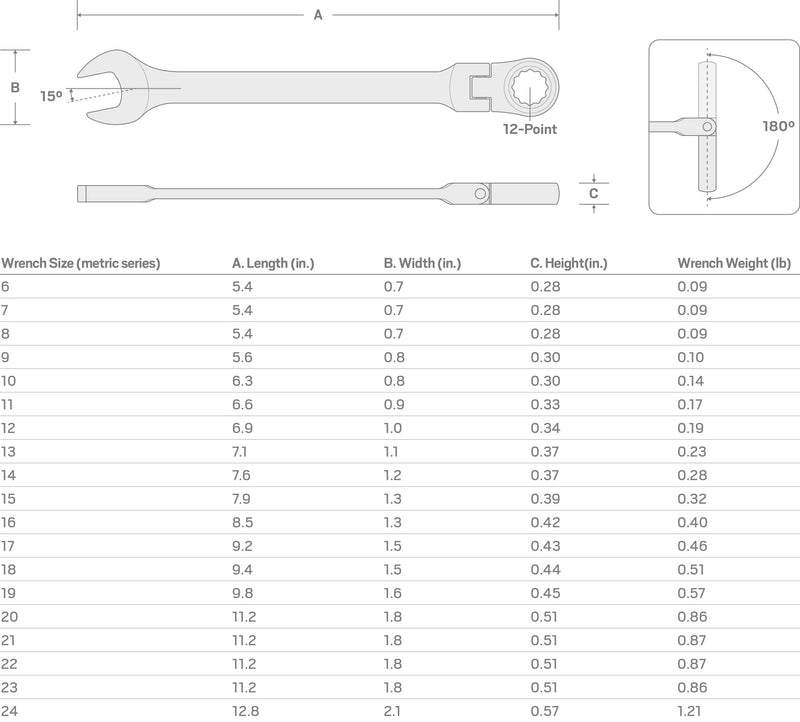 TEKTON 24 mm Flex Head 12-Point Ratcheting Combination Wrench | WRC26424
