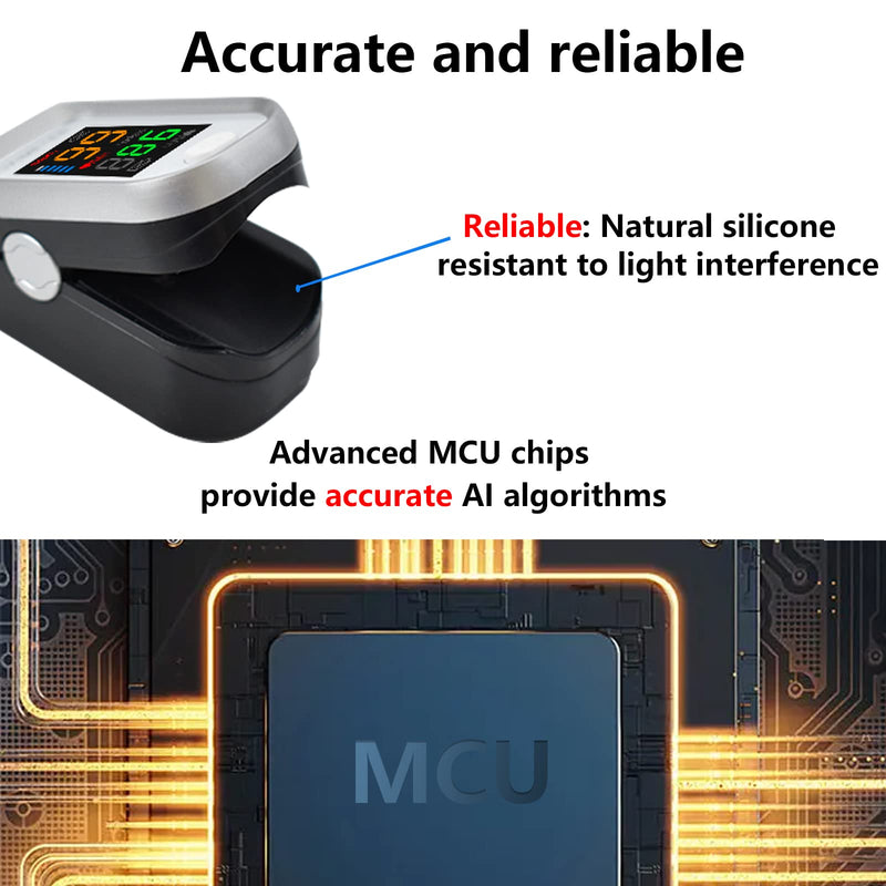 Pulse Oximeter Fingertip, Oxygen Meter Finger Pulse Oximeter, O2 Sat Monitor Finger for Oxygen, Finger Pulse Oximeter, Pulse OX with Lanyard