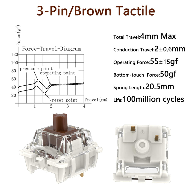 Gateron G Pro 3.0 Brown Switches for Mechanical Keyboard,3-Pin 55gf Tactile Feel/Pre-Lubed/Pin-Enhanced Switches(108pcs,Brown,3-Pin) 108pcs