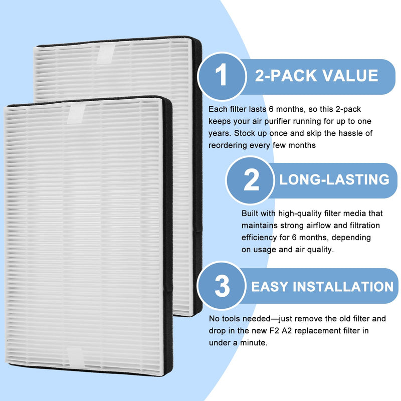 2 Pack F2 A2 Replacement Filter Compatible with 3M Filtrete Air Purifier