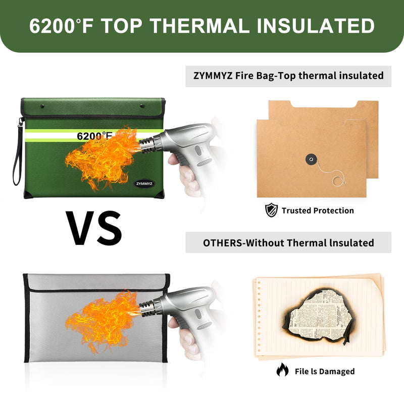 Fireproof Bag for Documents 6200°F Heat Insulated,Non-Itchy Fire Proof Money Pouch with Water Resistant Zipper,Fireproof Water Proof Document Envelopes for Cash,Valuables Green Medium Size
