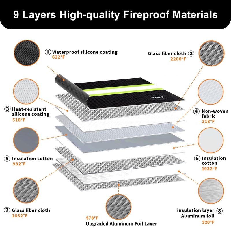 Upgraded Insulated Fire Proof Money Bag for Cash,6200℉ Fireproof and Waterproof Document Pouch with Water Resistant Zipper,Fireproof Envelopes for Important Documents,Valuables Black Medium Size