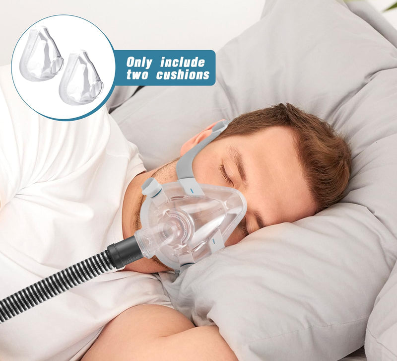 2-Pack Replacement Cushions for AirFit F20(M) - Reliable Seal, Comfortable Fit and Durable - Covers Nose and Mouth - Compatible with Original F20 Frame Medium