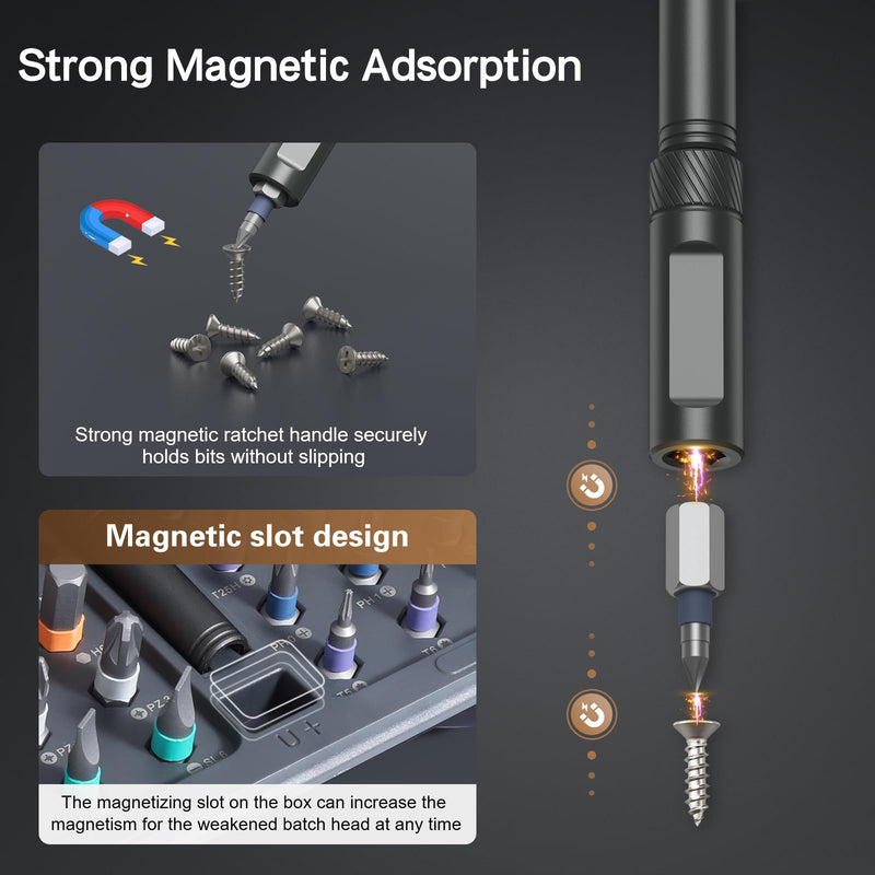 42 in 1 Magnetic Screwdriver Set, DIY Ratchet Screwdriver Set, Multi Bit Magnetic Drive Set with Detachable Ratchet Handle, Portable Compact Repair Tool Kit for Funiture Computer Bicycle Gray Grey