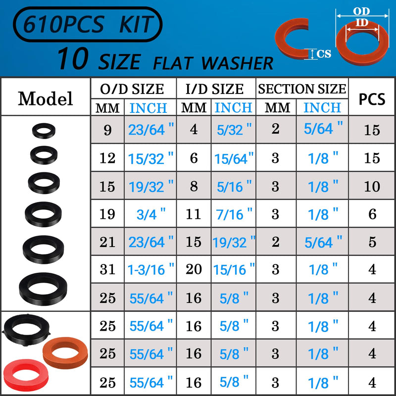 7 Size Water Hose Gasket and 20 Size O Ring Rubber Washer Assortment Kit 610 Pcs Nitrile Washers Set for Plumbing Faucet Pipe Hose Shower Head Pressure Washer Sealing Repair OD 9-31MM Rubber Washers and O Ring 610 Pc