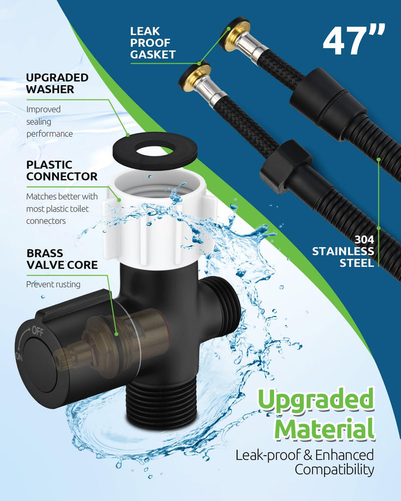 Black Bidet Sprayer for Toilet, Muslim Shower Handheld Jet Sprayer Adjustable Water Flow with Bidet Hose for Feminine Wash, Black Bidet Faucet Cloth Diaper for Baby Wash, Wall/Toilet Mount 1 SET Matte Black
