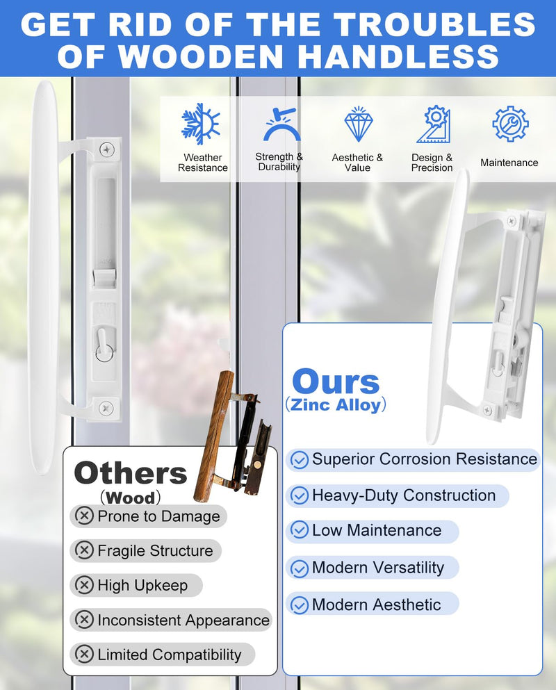 Sliding Patio Door Handle Set, Non-Keyed White Diecast Replacement Handle, Fits 1" to 1-1/8" Thick Sliding Glass Doors, 6-5/8" Hole Spacing, Non-Handed Reversible Design 6-5/8" H.C Non Keyed
