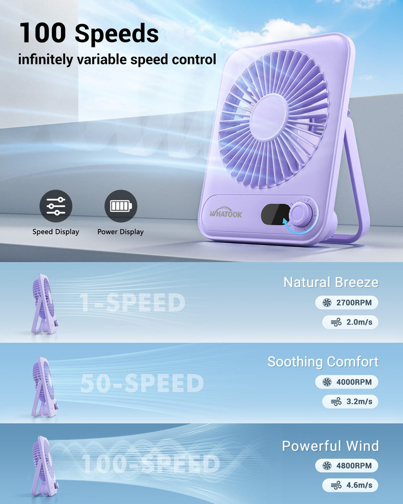 WHATOOK Desk Fan 2 Pack: 100 Speeds Stepless Control 5000mAh Battery Operated Portable Fan, Rechargeable Table Fan for Cruise Ship Essentials, Gift for Couples, Dorm, Office, Bedroom(Black and Purple) Black and Purple 5000 mAh