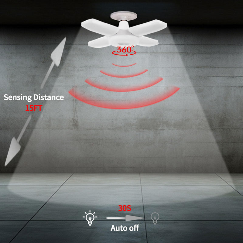 YWD Motion Sensor Garage Light, E26/E27 Screw-in Fixed Frequency Radar Led, Ceiling Mount LED Motion Activated Light for Garage/Shop/Porch - 60W 6000LM 6500K