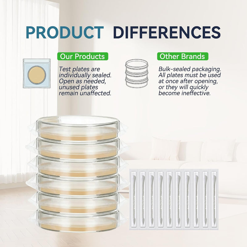 Mold Testing Kit with 5 Individual Tests - DIY Mold Test Kit for Home - Includes Detailed Mold Identification Guide - Fast and Reliable Mold Detector for Home - NewNest Australia