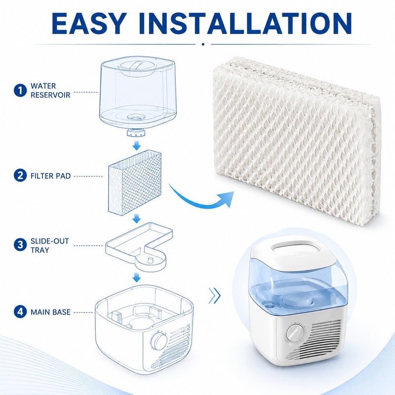 6 Pack WF813 Humidifier Filter Replacement Compatible with Equate Eqwf813
