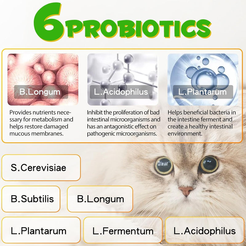Gentle Constipation Relief for Cats and Kittens – Probiotic Gut and Immune Support for Felines - Natural Herbal Health Supplement Cat Laxative Stool Softener - 2 oz - PawsPlanet Australia