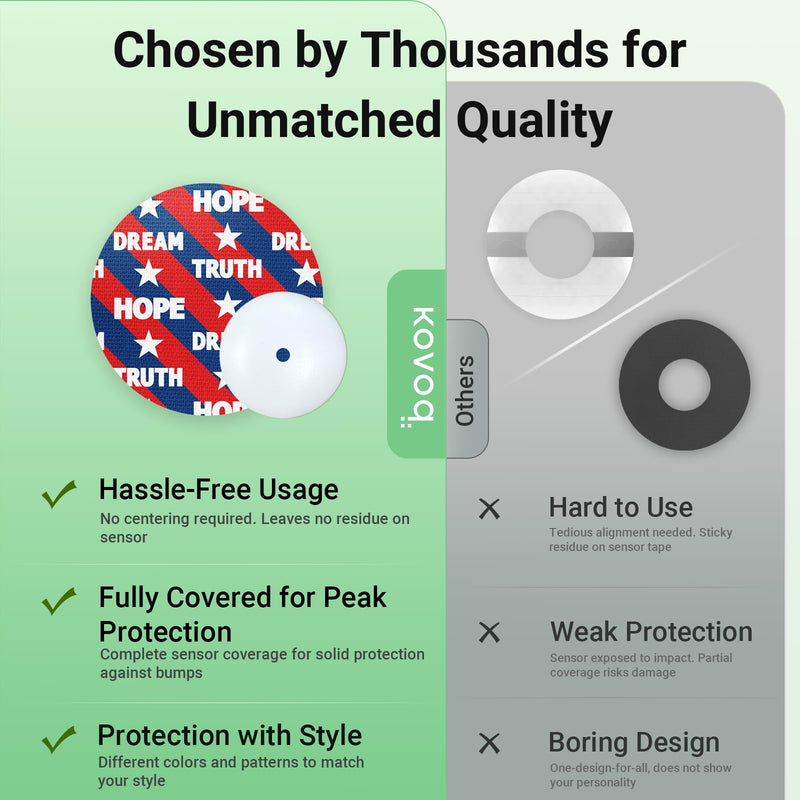 Freestyle Libre 3 Sensor Covers, 16 Printed Waterproof Libre 3 Covers, 1 Hardshell Cover for Enhanced Safeguard, Breathable, 14 Days Protection with Style (Patriot Collection) Printed 16+1 (Patriot)