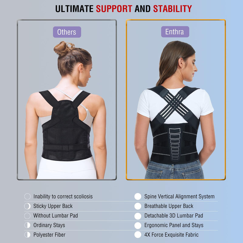 Back Brace Posture Corrector for Women and Men with Spine Vertical Alignment System, Lower Back Pain Relief, Back Straighter Instant Posture Corrector - Scoliosis Medium (Waist 32"-40") Black
