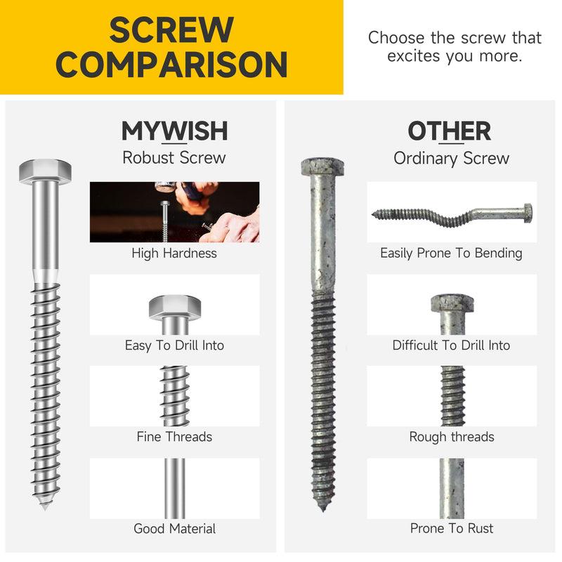 (12Sets) 5/16" x 3" Hex Head Lag Bolts, Heavy Duty Lag Screws with Washers, 304 Stainless Steel Bolts 18-8, Lag Screws Wood Screws, Partial Thread Bright Finish, 5/16 Bolt by Mywish 5/16 x 3" 12