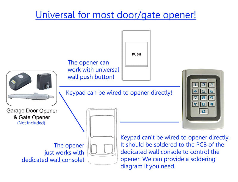 IP68 Waterproof Universal 12V 24VDC Metal Case Digital Wired Keypad for Garage Door, Gate Opener and Access Control Systems