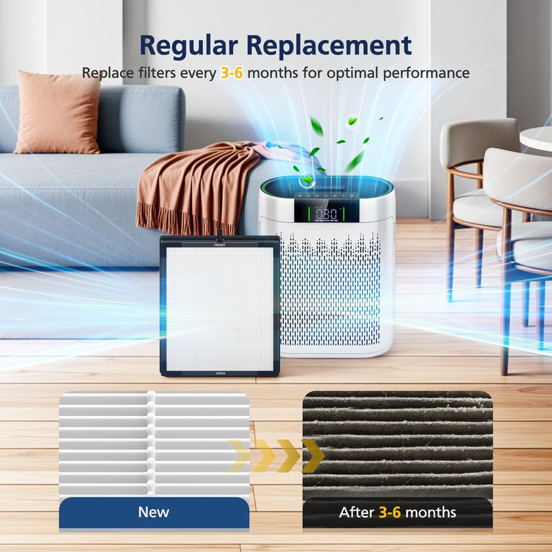 AP2000WF Replacement Filter Compatible with KNKA AP2000WF Air Purifi-er