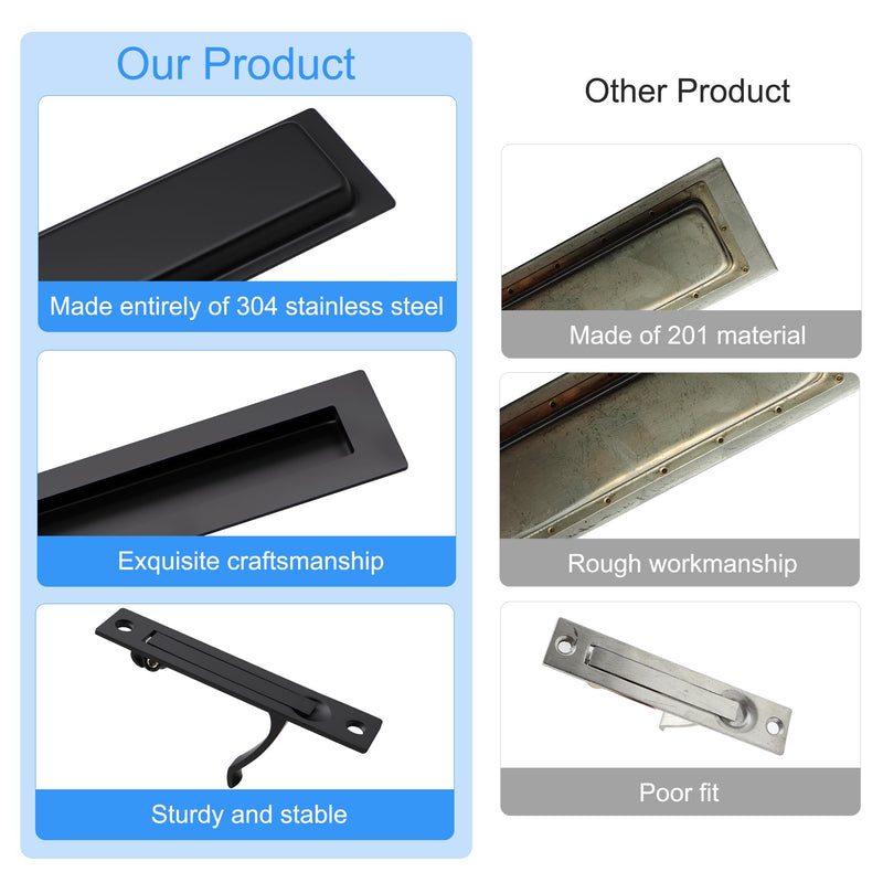 Dontay Pocket Door Pull Handle,304 Stainless Steel,Rectangle Recessed Flush Finger Pulls & Edge Spring Pull,No Lock,Hardware Set for More Than 1-1/8” Thickness Sliding Door(Matte Black,6'') 6 inch ( 150 mm) 1Pack Matte Black