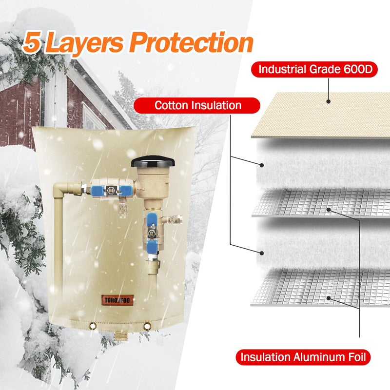 Backflow Preventer Pipe Insulation Cover (5°F) - Irrigation Sprinkler Valve Insulated Pouch - Water Well Pump Cover - Sturdy 5 Layers for Winter Freeze Protection, 16" W x 20" H, Beige 16"W x 20"H