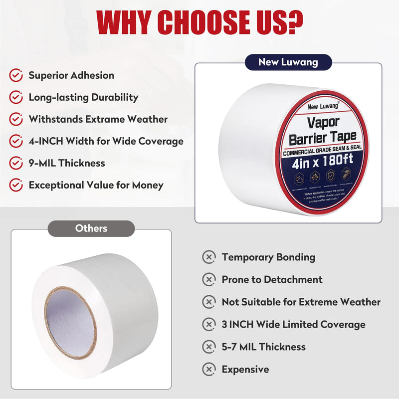 Vapor Barrier Tape, 4" x 180' 3 Roll white 4" x 180'