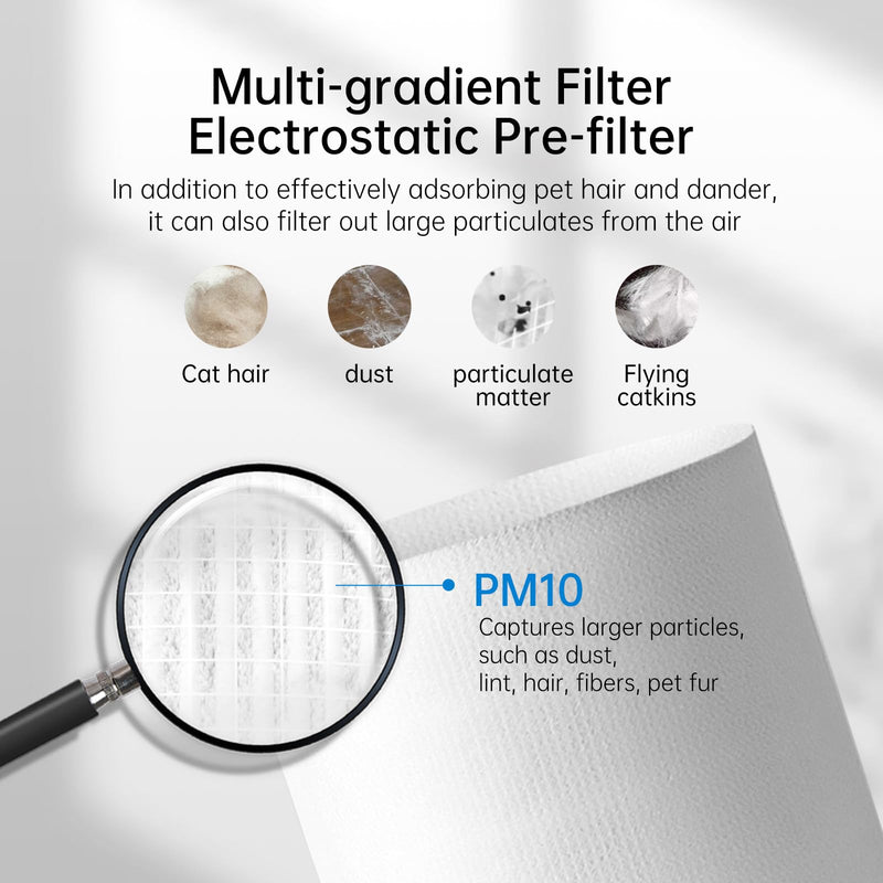 WISESKY WSP360 Pre-Filter Replacement for W-Cat Air Purifier Capture Cat Fur and Large Particles, Compatible with True WiseHEPA Air Filter,10 Packs, White WS360 Pre Filter