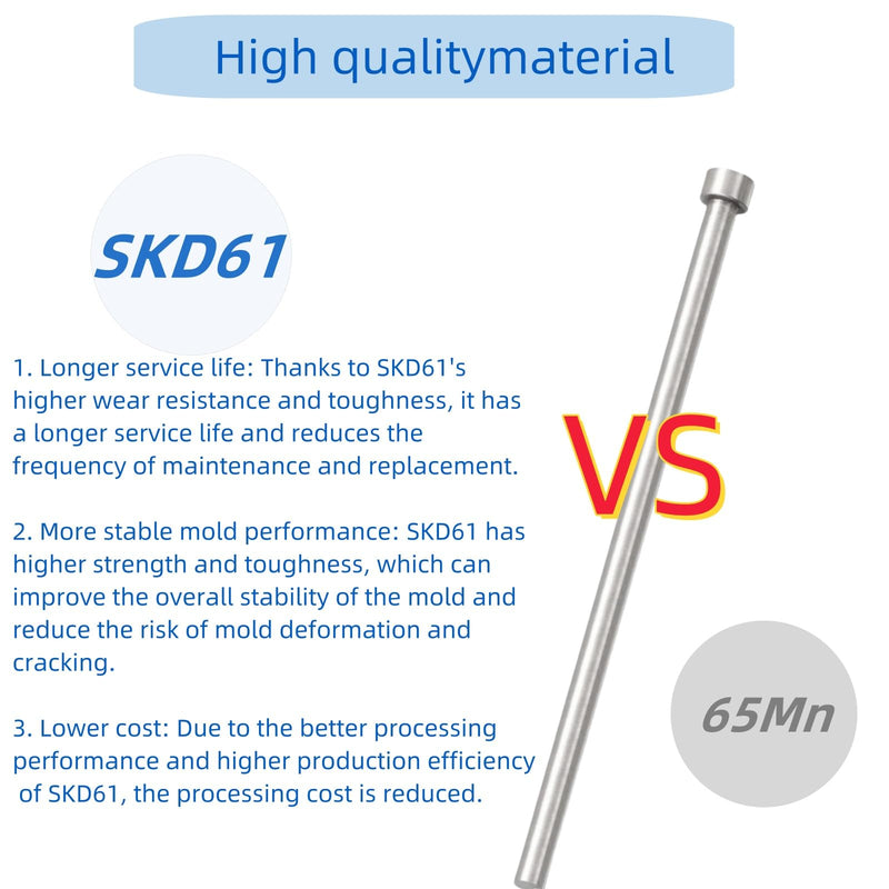 SKD61 Straight Ejector Pins, 1" Dia Round Tip Punch 127mm (5") Long Silver Gray 1pcs 1"