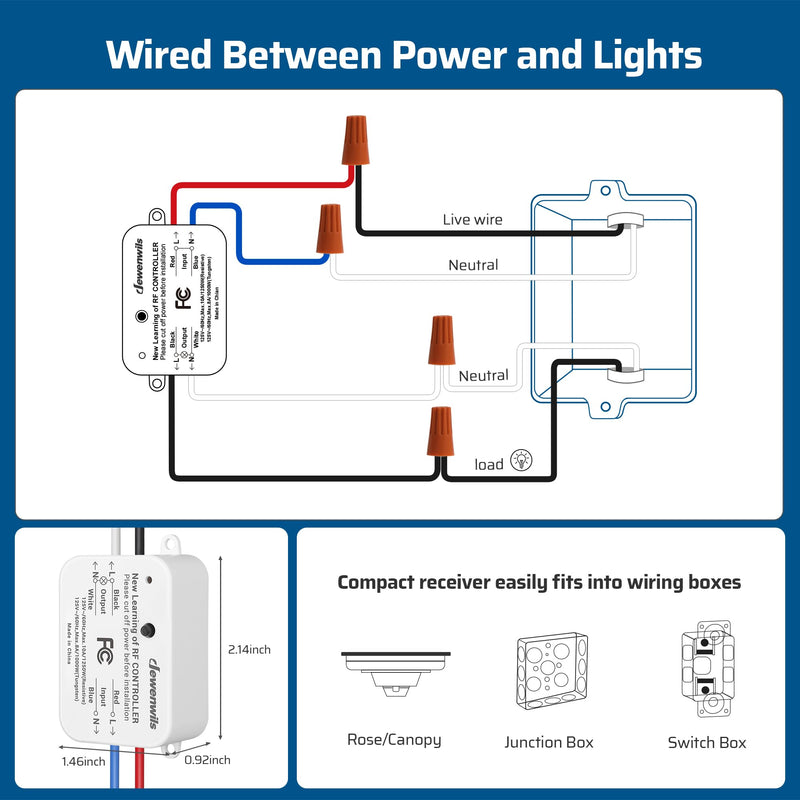 DEWENWILS Wireless Light Switch and Receiver Kit, No in-Wall Wiring Required,Remote Control Wall Switch Lighting Fixture for Ceiling Lights, Fans, Lamps,100 Ft RF Range, Programmable 1 Pack Switch+1 Receiver