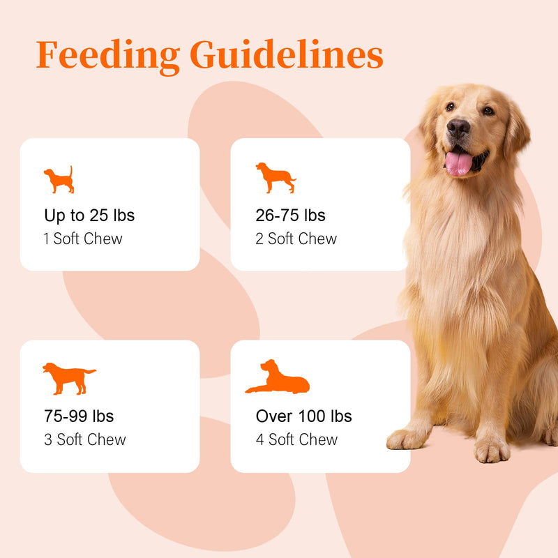 Hip and Joint Supplement Dogs with Glucasamine for Dogs, Hip Pain Relief for Small, Medium and Large Breed, Hip and Joint Chews for Dog MSM, Chondroitin 90 Count, Chicken Flavor - PawsPlanet Australia