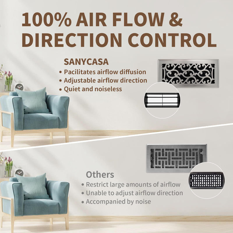 4x10 Inches Air Floor Vents Register Ease Adjust Air Flow Savannah Design-Heavy Duty Walkable Steel Decorative Floor Vent for Room- Satin Nickel Floor Vent Covers 4x10 Inches
