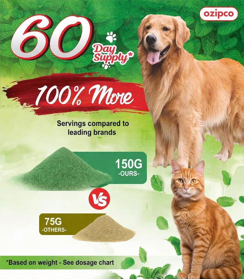 Dog Dental Powder | Natural Teeth Cleaning for Dogs & Cats | Pet Breath Freshener Food Topper with Enzymes | Helps Support Clean Teeth & Fresh Breath | Mint Flavor, 2 Pack (Up to 60-Day Supply)