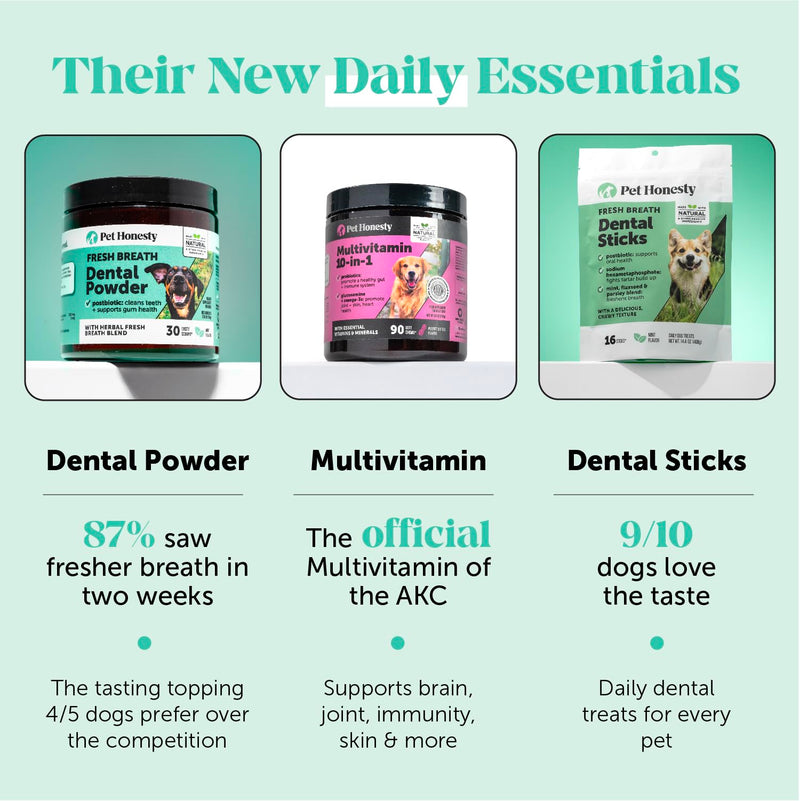 Dog Dental Treats Fresh Breath Sticks - Plaque and Tartar Remover for Dogs Teeth Cleaning Chews for Bright Teeth - Dog Dental Sticks for Oral Care, Gum Health + Bad Breath Treatment (Mint, 16 Ct)