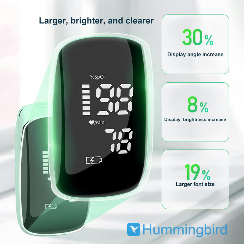 Pulse Oximeter Fingertip with Rechargeable, Oxygen Meter Finger Pulse Oximeter, Rechargeable Pulse Oximeter, Accurate Fast Oximetry SpO2 Reading for Outdoor Sports Home Wide Use (Green)