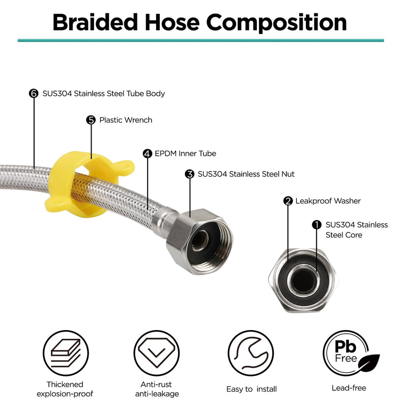 32-Inch Faucet Connector Flexible Hose Stainless Steel Braided Supply Line 1/2" FIP x 3/8" COMP Connects Kitchen sink to Water Supply Pack of 2 32Inch