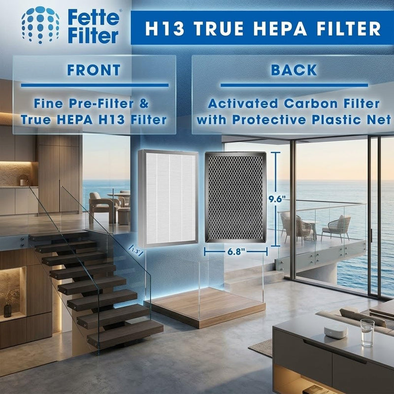 MA-25 Replacement Filter Set Compatible with Medify MA25 Air Purifier 2 QTY 1.3" x 9.8" x 7.1"