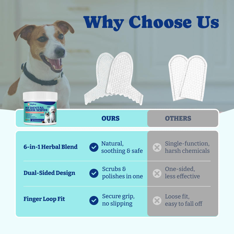 Dog Teeth Cleaning Wipes, Pet Finger Dental Wipes for Dogs & Cats, Dual-Sided, 6-in-1 Herbal Formula, Remove Plaque & Tartar, Freshen Breath, No-Rinse Toothbrush Wipes – 50 PCS x 2, Unflavored
