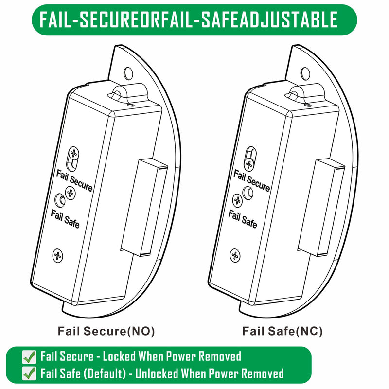 UHPPOTE Electric Strike Lock for Fire Door Push Bar Panic Emergency Exit