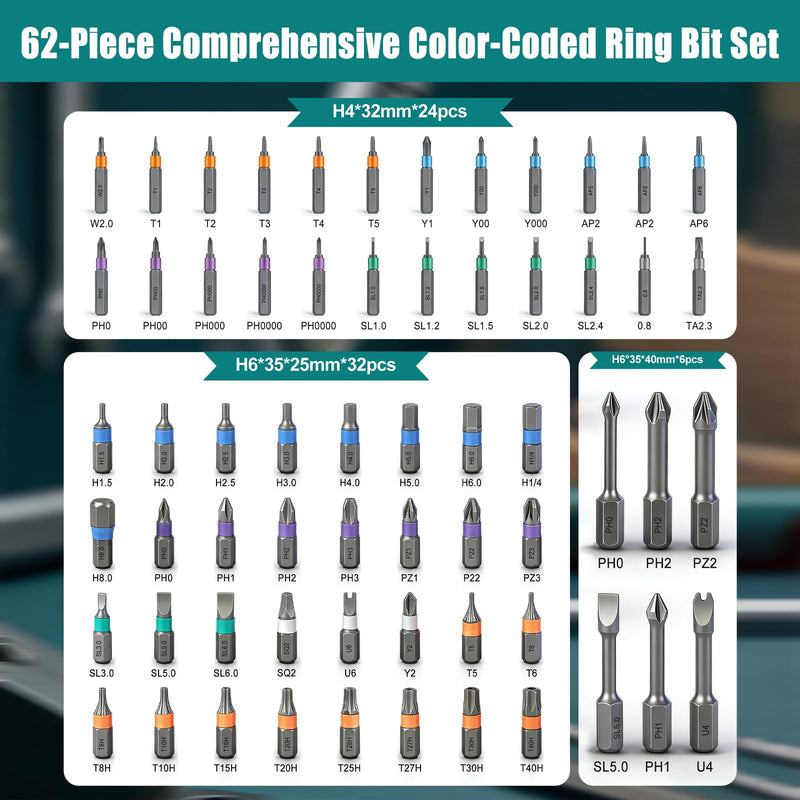 66 in 1 Ratchet Screwdriver Set, Magnetic Screwdriver Set with S2 Steel Bits and Storage Case, Detachable Ratchet Handle for Furniture Assembly Electronics Bicycle Computer PC Repair and DIY Projects