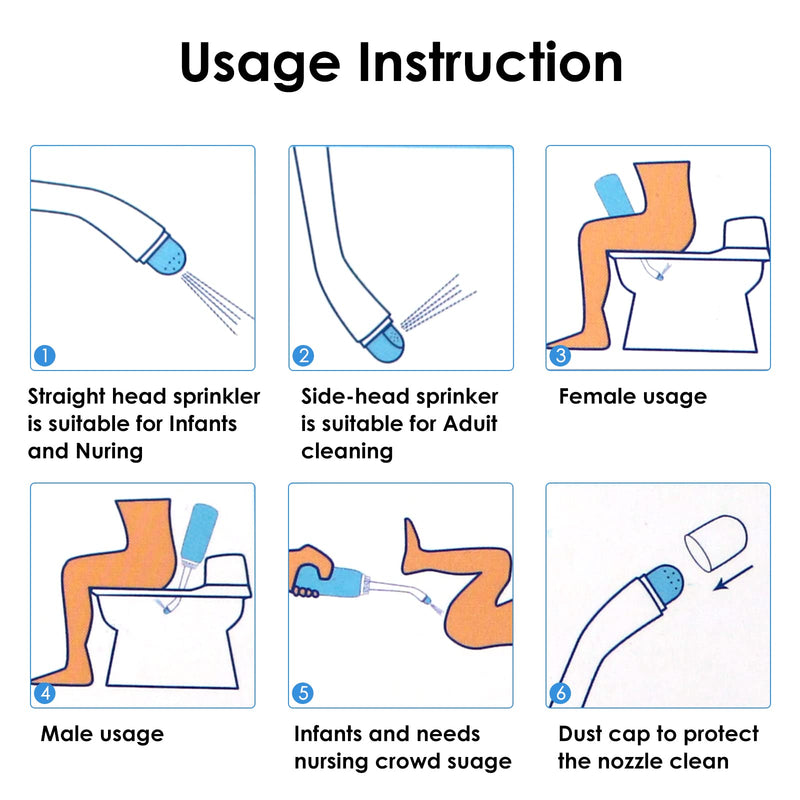 RUFCRIL Peri Bottle, Portable Travel Bidet with Bag, TPE Material Can Be Boiled, 17oz/500ml with 2 Sealing Rings,Essentials for Postpartum Perineal Care,Hemorrhoid Treatment,and Baby(Blue) Blue