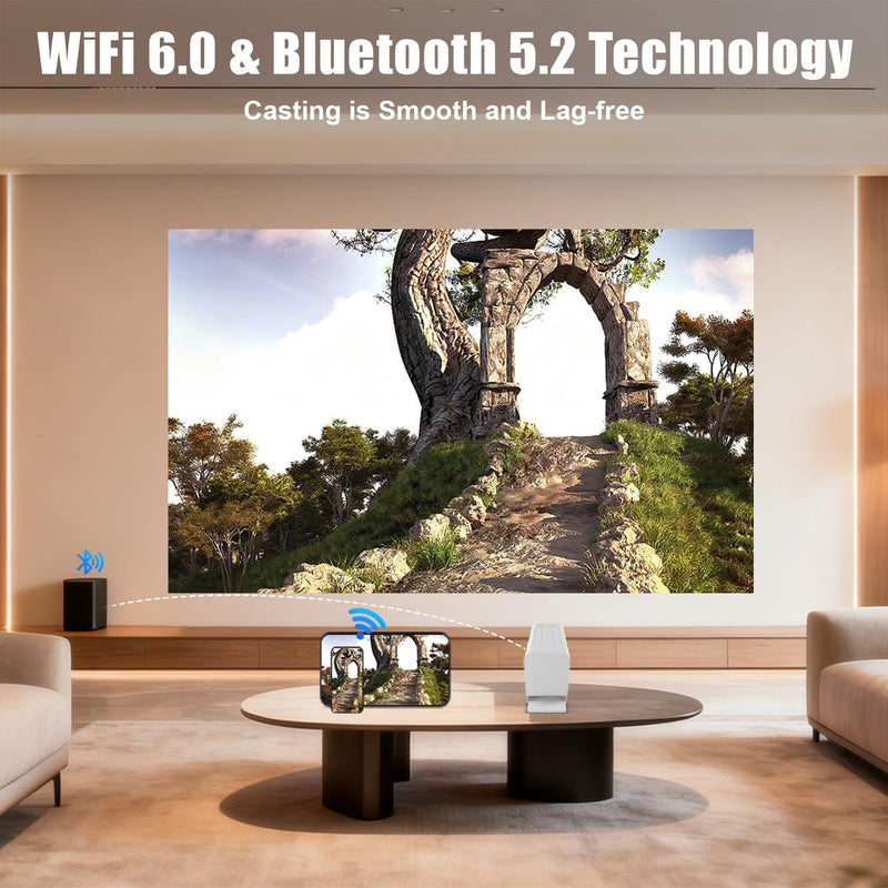 Mini Projector with WiFi and Bluetooth, 1080P Supported Smart Projector with Built in Apps, Outdoor Movie Projector 150" Display, Auto Keystone，Short focal length Projector. N6