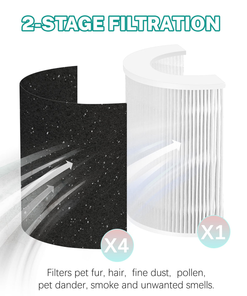 H-HF450-VP Replacement Filter for Hunter Air Purifier HP450