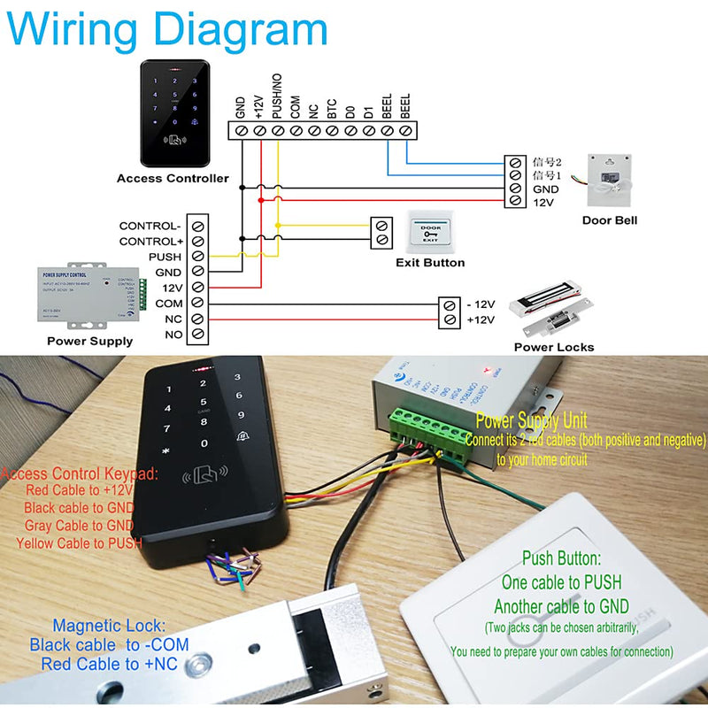JASAG Complete Access Control Set, 125KHz Fully Waterproof RFID Keypad(3000 Users Capacity) + 180KG/380lbs Magnetic Door Lock + DC12V 3A Power Supply + Release Button and 10PCS Key Cards, Outdoor