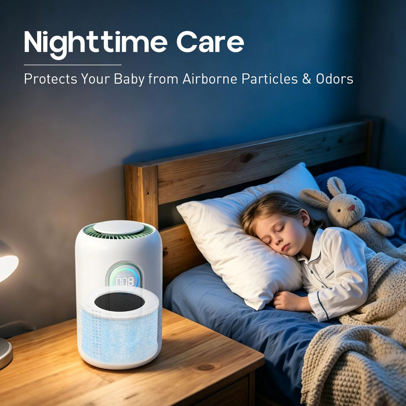 4-in-1 Air Filter Compatible with Momcozy Nursery Air Purifier, 2 Pack