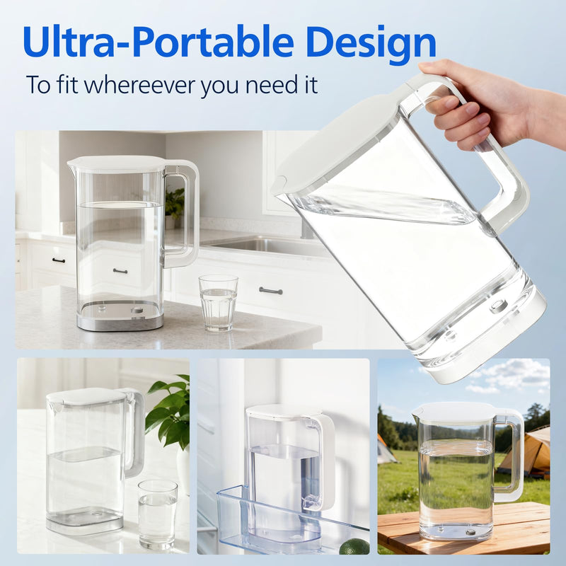 Philips Water Pitcher for ADD6926WH