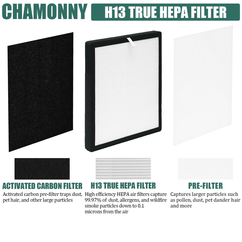 TZ-K2 Filter Replacement, Compatible with ToLife TZ-K2 Air Purifier, TZ-K2-A, 4 Pack
