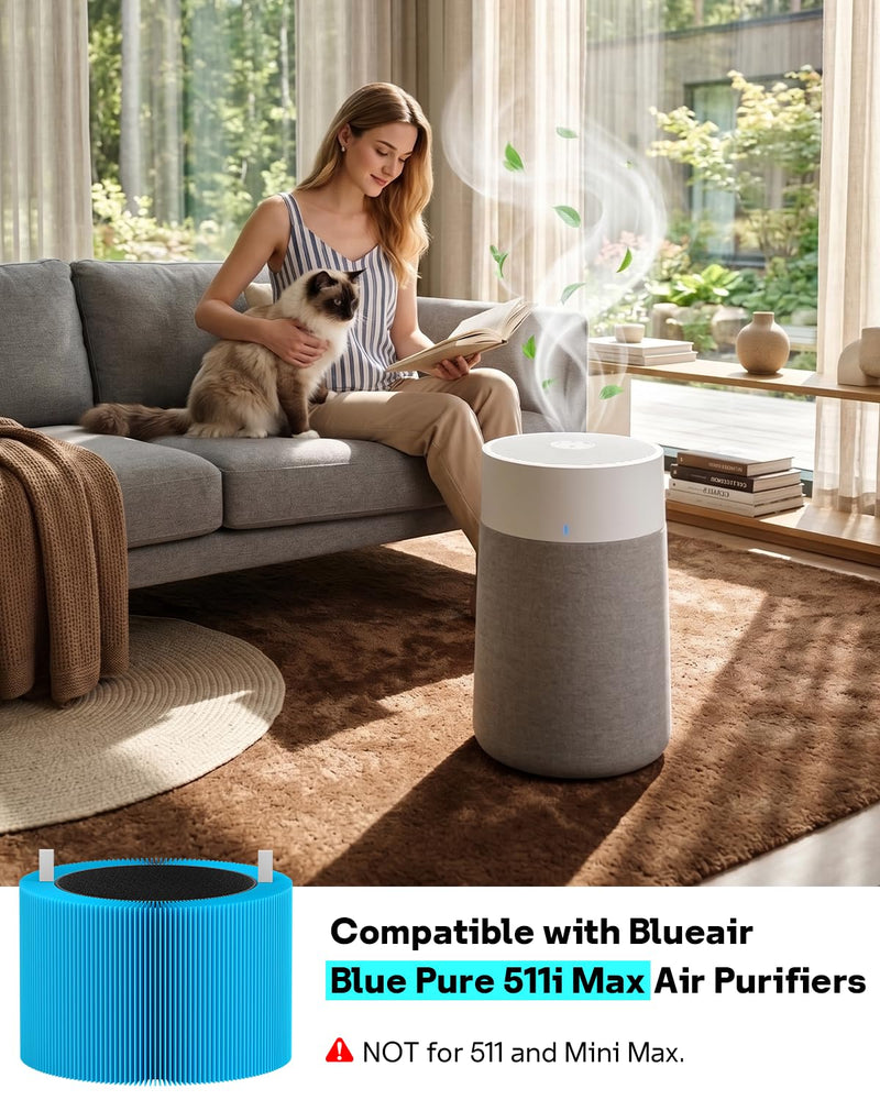 Leemone F5MAX AllergenBlock Filter for Blueair Blue Pure 511i Max, 2 Pack