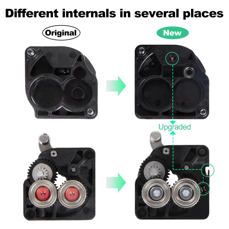 Creality K1C Extruder, Upgrade High Speed Extrusion Kit Dual Gear Feeding Extrusion Mechanism Kit for Creality K1 Max/K1/K1C/ Ender 3 V3/Ender 3 V3 Plus 3D Printer Extruder without motor - NewNest Australia