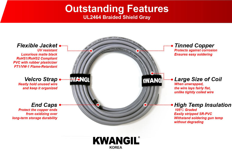 22AWG 4C AMESB Shielded Cable Wire (UL2464) - Flexible Str TC, PVC Ins, OS+Drain+TC BRD, PVC JKT for CNC Machine, Stepper Motor, VFD Spindle (Gray 50FT) 22AWG 4C