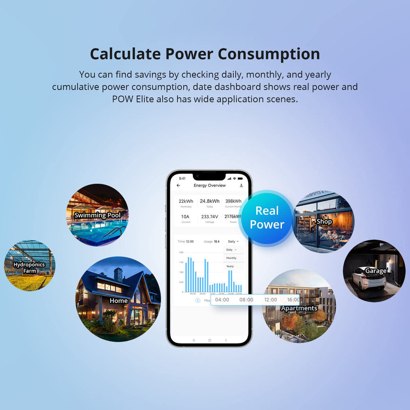 SONOFF POWR320D Elite 20A WiFi Smart WiFi Wireless Light Switch with Energy Monitoring, Universal DIY Module for Smart Home, Works with Amazon Alexa & Google Home, No Hub Required