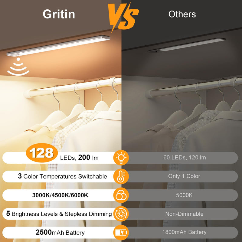 Gritin 14.7inch Under Cabinet Lighting Rechargeable 2 Pack- 3 Color Temps&5 Level Brightness, Super Bright, 4 Modes, Motion Sensor, Long Lasting - Easy Installation Magnetic Under Closet Lights-Silver Silver 14.7 inch