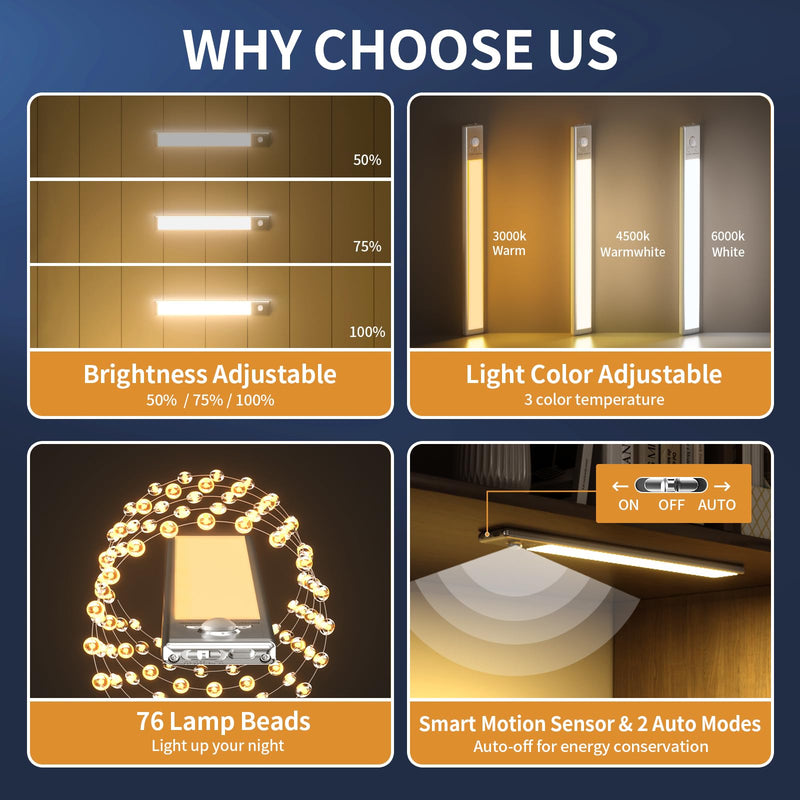 Under Cabinet Lights,76 LED Operated Motion Sensor Light Indoor,1500mAh USB Rechargeable Closet Lights, 2 Pack Magnetic Dimmable Closet Lights，Wireless Under Counter Lights for Kitchen, Stairs 2Pack-9.5inch